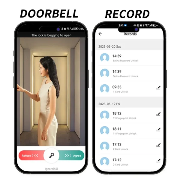 PHIPULO Tuya Wifi Digital Electronic Smart Door Lock With Biometric Camera Fingerprint Keyless Entry Hotel Apartment Locks - Image 4