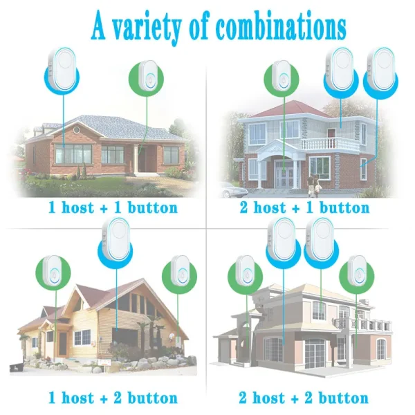 Wireless Doorbell Tuya App Intelligent Home Welcome Doorbell Waterproof Button LED Light 433MHz Security Alarm Smart Doorbell - Image 4