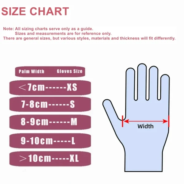 20/50/100PCS Pink Nitrile Gloves Disposable Latex Gloves Powder Free for Household Cleaning Beauty Salon Working Kitchen Gloves - Image 4