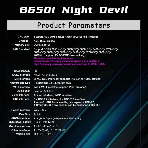 JGINYUE AM5 Motherboard supports AMD Ryzen 7000 series CPU processors DDR5 dual channel Memory RAM ITX B650i Night Devil - Image 6