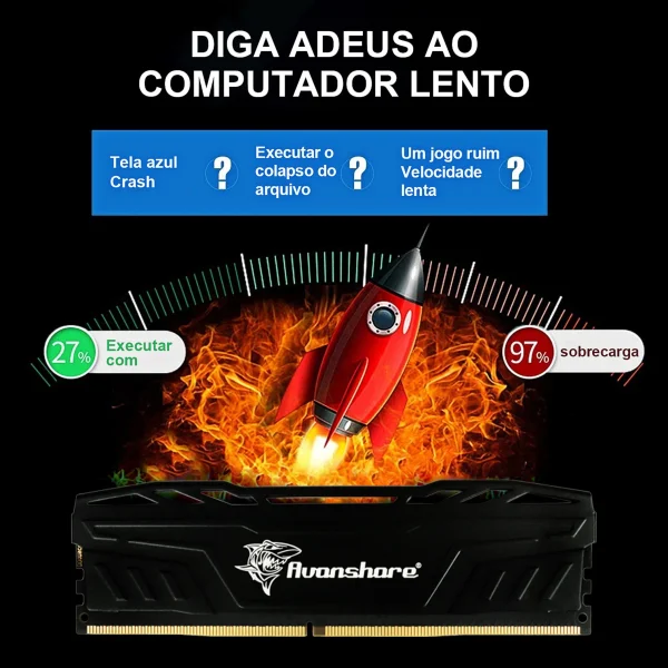 Avanshare Ram Memory DDR5 DDR4 DDR3 32GB 16GB 8GB 5600 3200 2666 2400 1600MHz HeatSink UDIMM Dual Channel For Desktop Computers - Image 4
