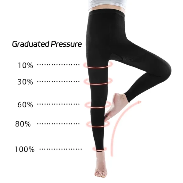 20-30mmHg Women Medical Compression Pantyhose Stockings Varicose Veins Footless Graduated Support Thighs Pantyhose Sleeve M-5XL - Image 2