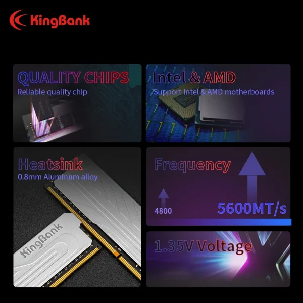 KingBank Memoria Ram DDR5 RAM 16GB 32GB 16GBx2 5600MHz XMP 3.0 DIY Computer Gaming Desktop Memory CL36 - Image 6