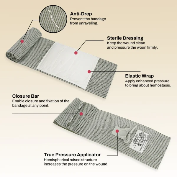 6 Inch Pressure Emergency Bandage, Rhino Rescue Compression Trauma Wound Dressing, Medical Combat First Aid Kit IFAK Supplies, - Image 3