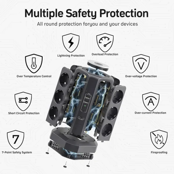 Eu Black Multi-socket surge Protector 4000W 16A with USB port, multi-plug with night light, with 1.8M black extension cable - Image 4