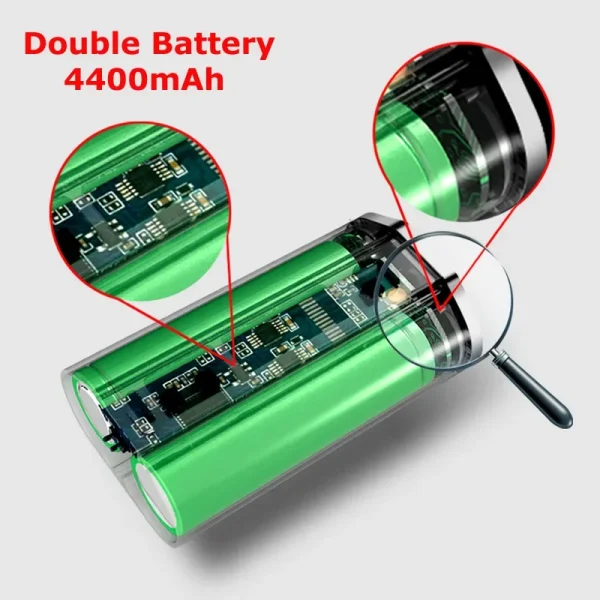 200W Electronic Cigarette Kits Vape Box Mod Vaper Smoke Vaporizer 4400mah Battery OLED Screen 5.0ml Dead Rabbit RTA Dual Coils - Image 3